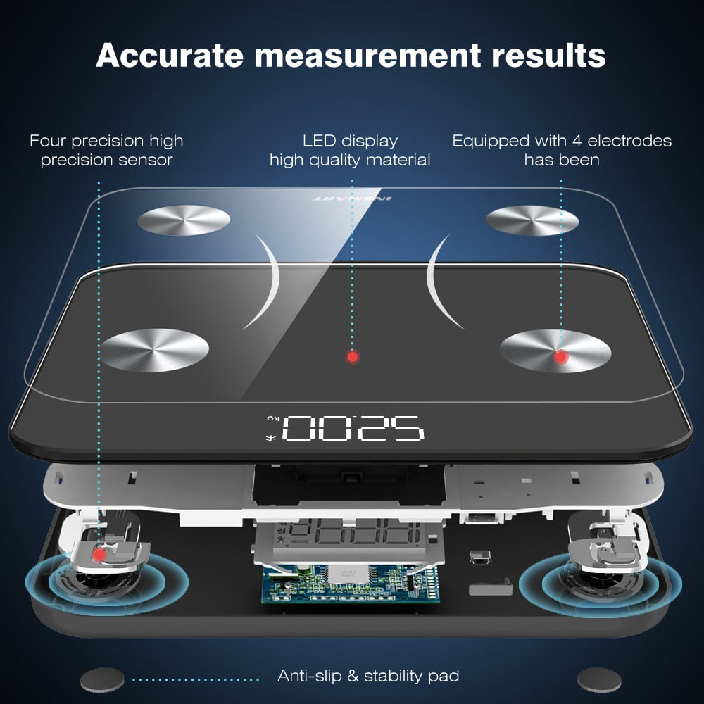 INSMART Bathroom Scale