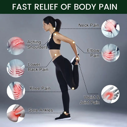 Strong Pain Relief Cream
